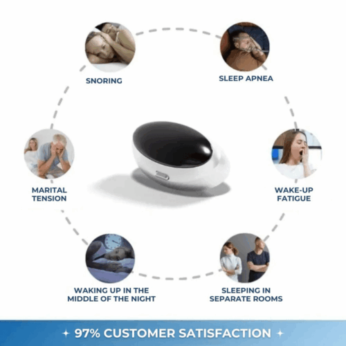 How Z3 Pro Works